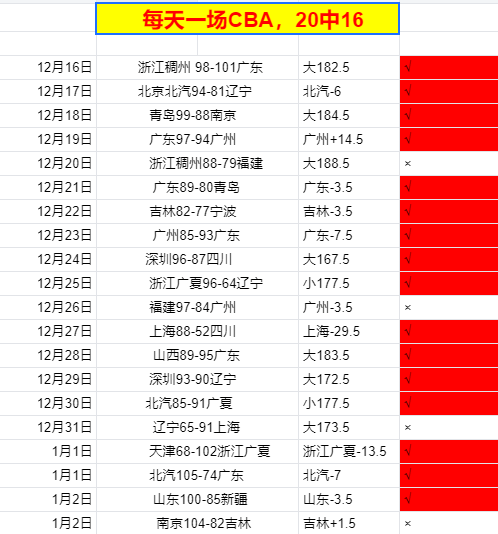 身心调适,全明星盛宴,欢乐无限,678体育平台,678体育官方网站,678体育登录入口,678体育app下载