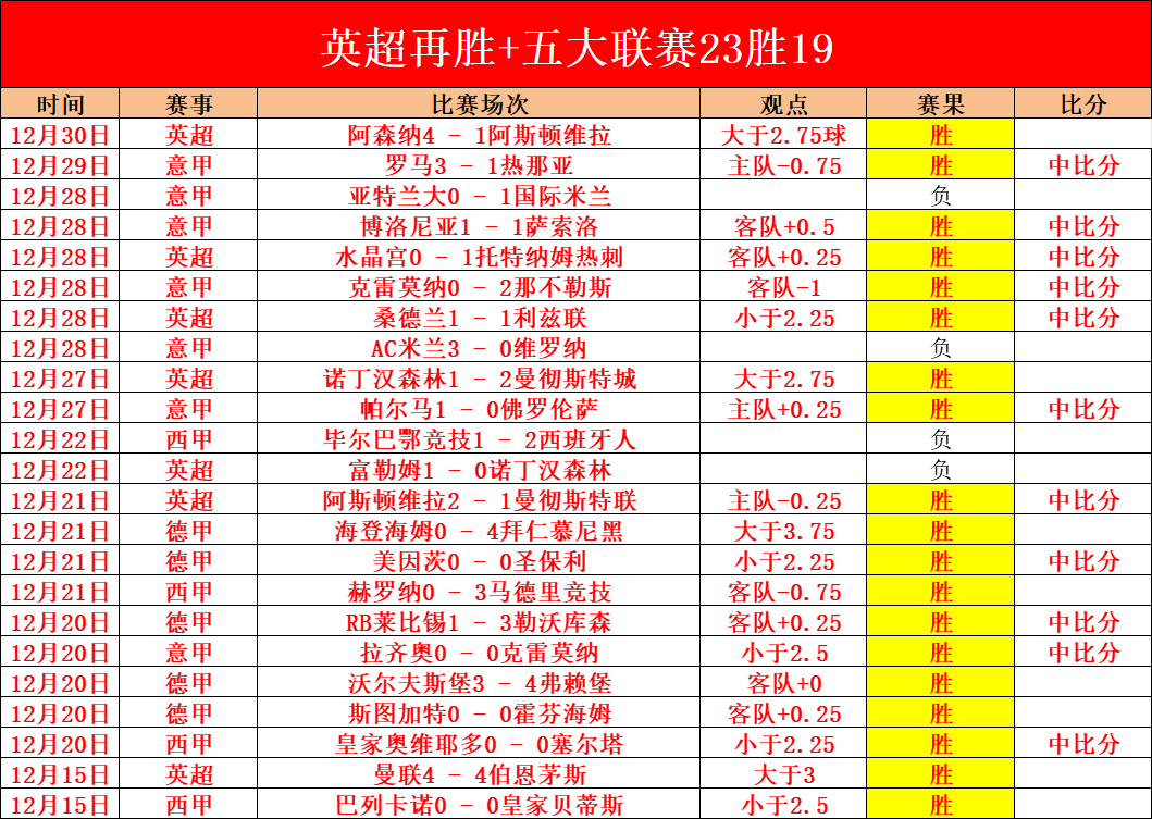 袁悦与布林,科娃携手夺,奥斯汀站女,678体育平台,678体育官方网站,678体育登录入口,678体育app下载