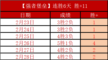 大乐透期号,专家推荐,质合分析前,678体育平台,678体育官方网站,678体育登录入口,678体育app下载