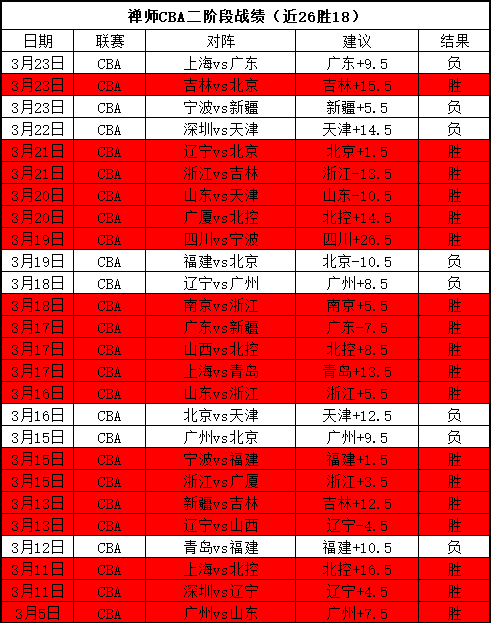 阿尔特塔谈,成果喜悦与,卓越追求不,678体育平台,678体育官方网站,678体育登录入口,678体育app下载