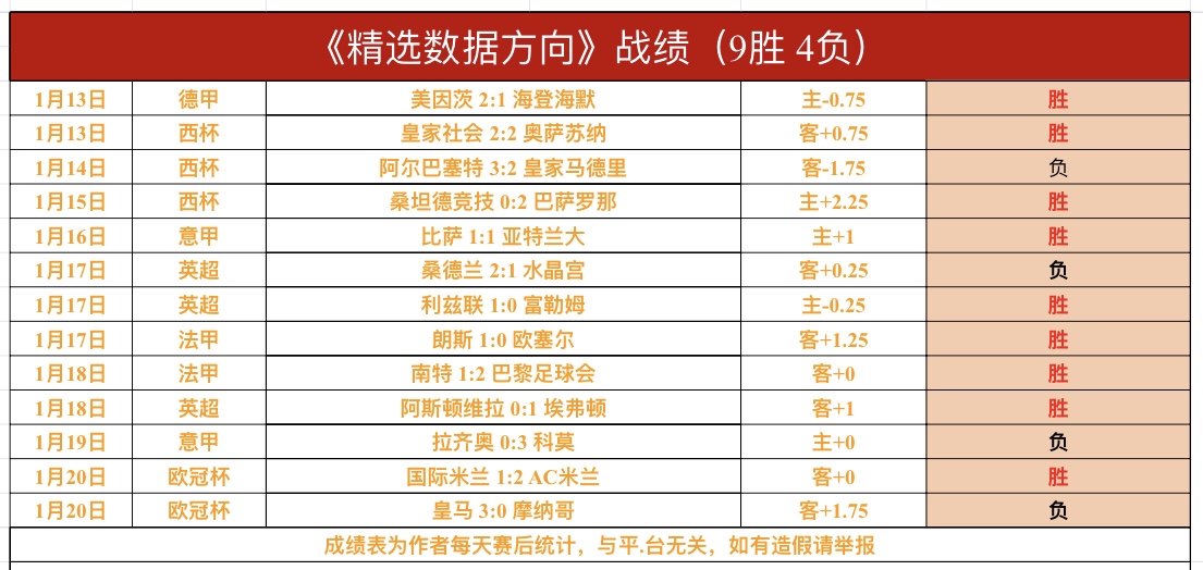 孙颖莎晋级,乒乓球亚洲,杯八强,678体育平台,678体育官方网站,678体育登录入口,678体育app下载