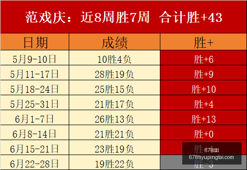 泽卡独领风,中超第,轮最佳球员,678体育官网,678体育App,678体育直播,678体育娱乐,678体育平台