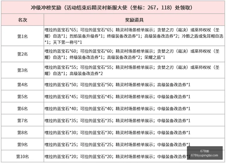 杨瀚森半场,表现大起大,首节神级策,678体育官网,678体育App,678体育直播,678体育娱乐,678体育平台