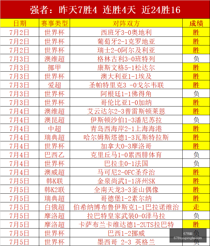 体育,678体育,678体育官网,678体育官网,678体育App,678体育直播,678体育娱乐,678体育平台