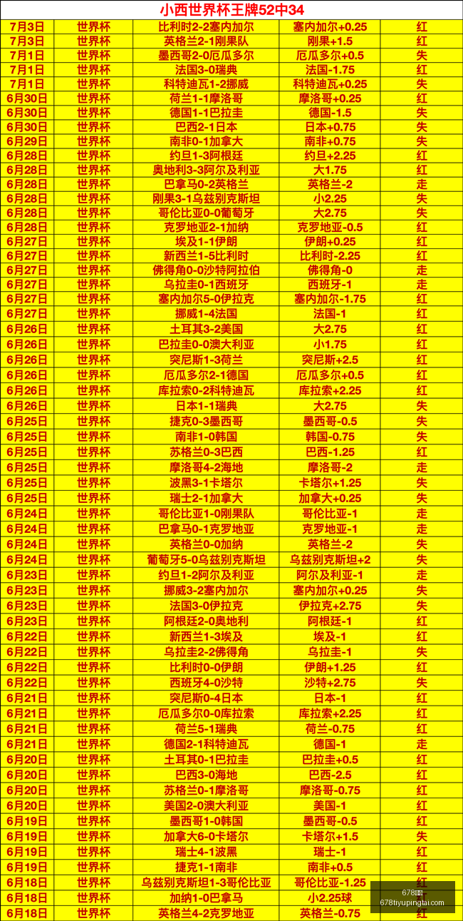 体育,678体育,678体育官网,678体育官网,678体育App,678体育直播,678体育娱乐,678体育平台