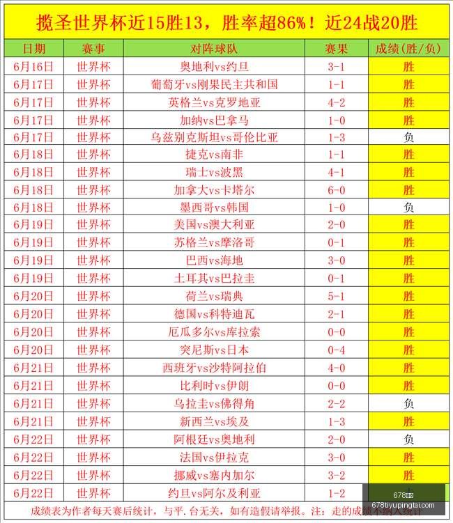 体育,678体育,678体育官网,678体育官网,678体育App,678体育直播,678体育娱乐,678体育平台