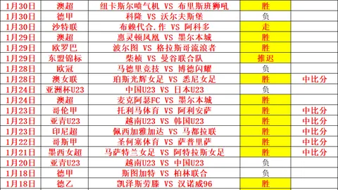 切尔西今夏寻求引进新锋线，计划调整阵容以空出巴黎名额