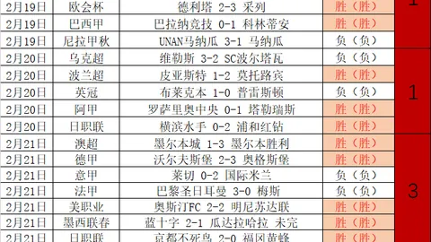 大乐透期号分析：专家质合推荐，雄鹿能否摆脱连败