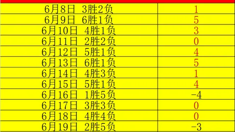 678体育678体育官网数据冲到678引发关注