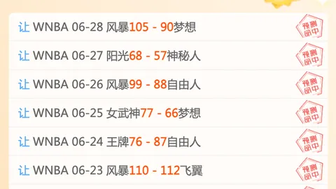 篮球信心之战19_30 菲长杯赛事直播攻略