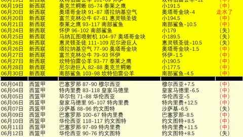 詹姆斯逆袭，湖人成功翻盘库兹马反击678体育平台：詹姆斯才是真正救星