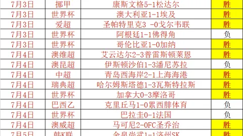 678体育，678体育App， 204211 3